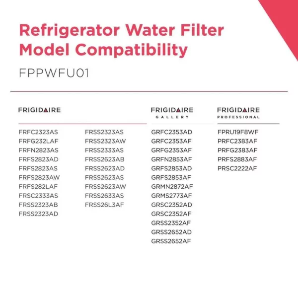 Frigidaire FPPWFU01 PurePour PWF-1 Refrigerator Water Filter - Image 7
