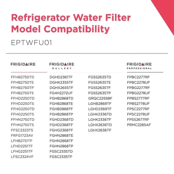Frigidaire EPTWFU01 PureSource Ultra II Refrigerator Water Filter - Image 8